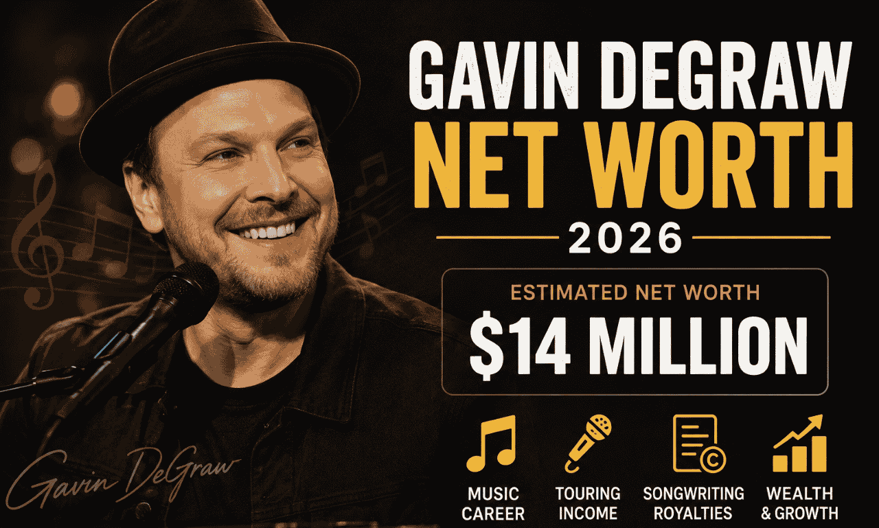 Gavin DeGraw net worth 2026, American singer-songwriter and musician